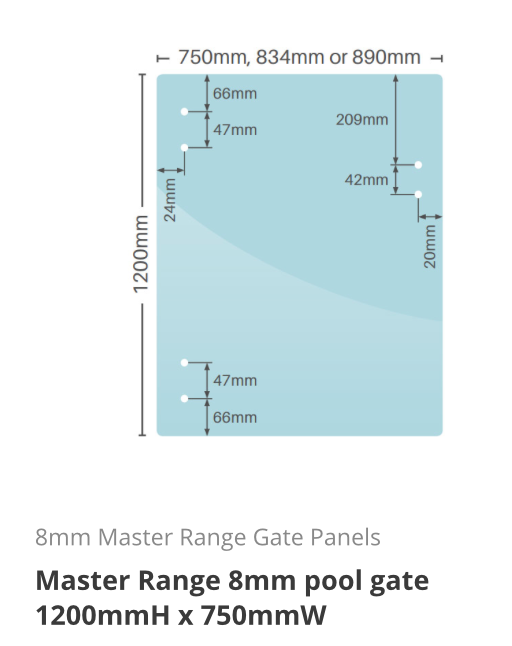 8MM Master Range Gate Panels